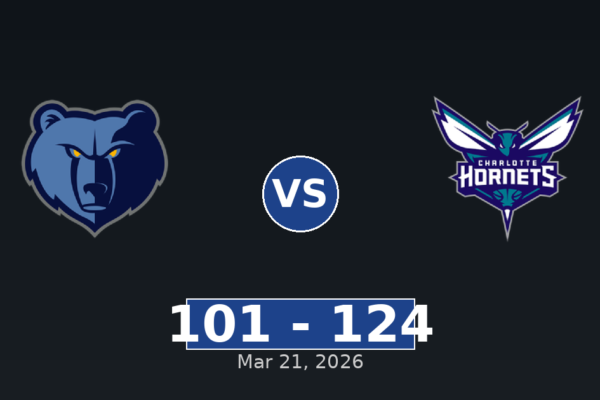 Memphis Grizzlies vs Charlotte Hornets Match Player Stats