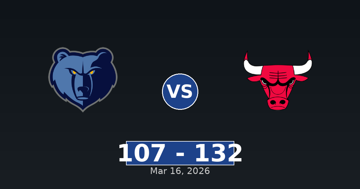 Memphis Grizzlies vs Chicago Bulls Match Player Stats