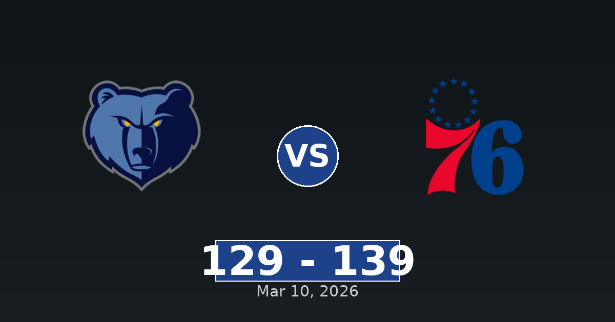 Memphis Grizzlies vs Philadelphia 76ers Match Player Stats