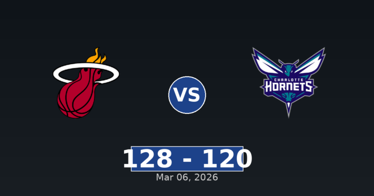 Miami Heat vs Charlotte Hornets Match Player Stats