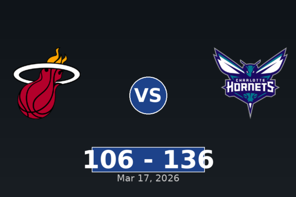 Miami Heat vs Charlotte Hornets Match Player Stats
