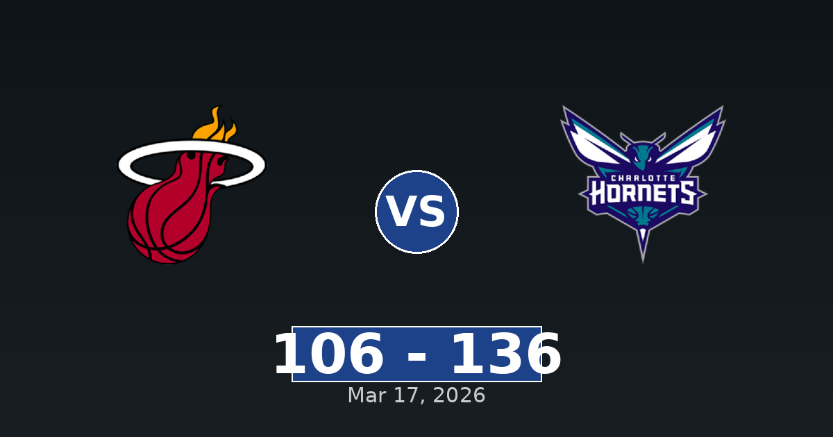 Miami Heat vs Charlotte Hornets Match Player Stats