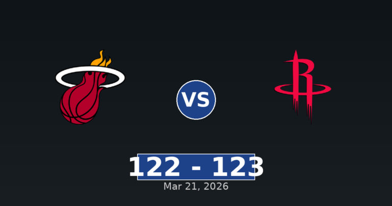Miami Heat vs Houston Rockets Match Player Stats