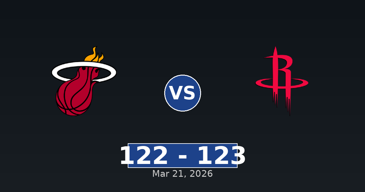 Miami Heat vs Houston Rockets Match Player Stats