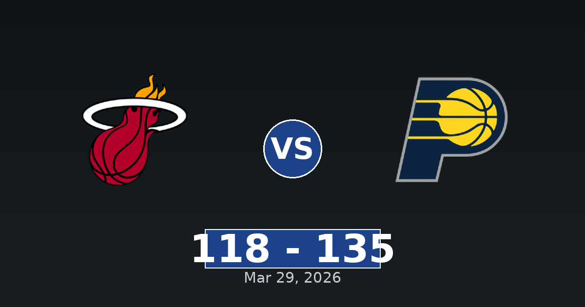 Miami Heat vs Indiana Pacers Match Player Stats