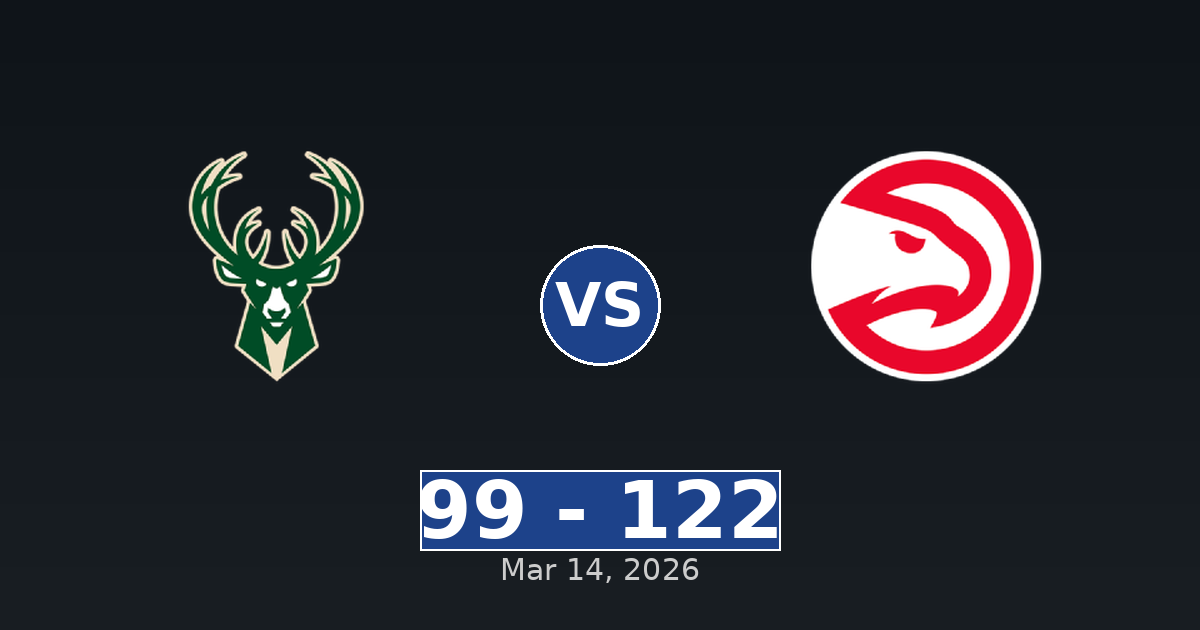 Milwaukee Bucks vs Atlanta Hawks Match Player Stats