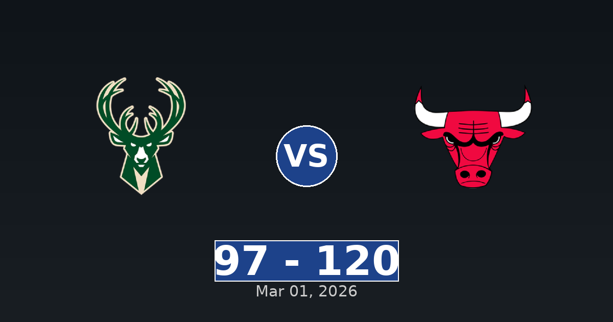 Milwaukee Bucks vs Chicago Bulls Match Player Stats