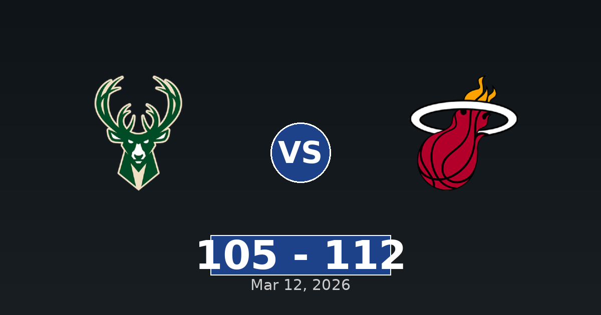 Milwaukee Bucks vs Miami Heat Match Player Stats