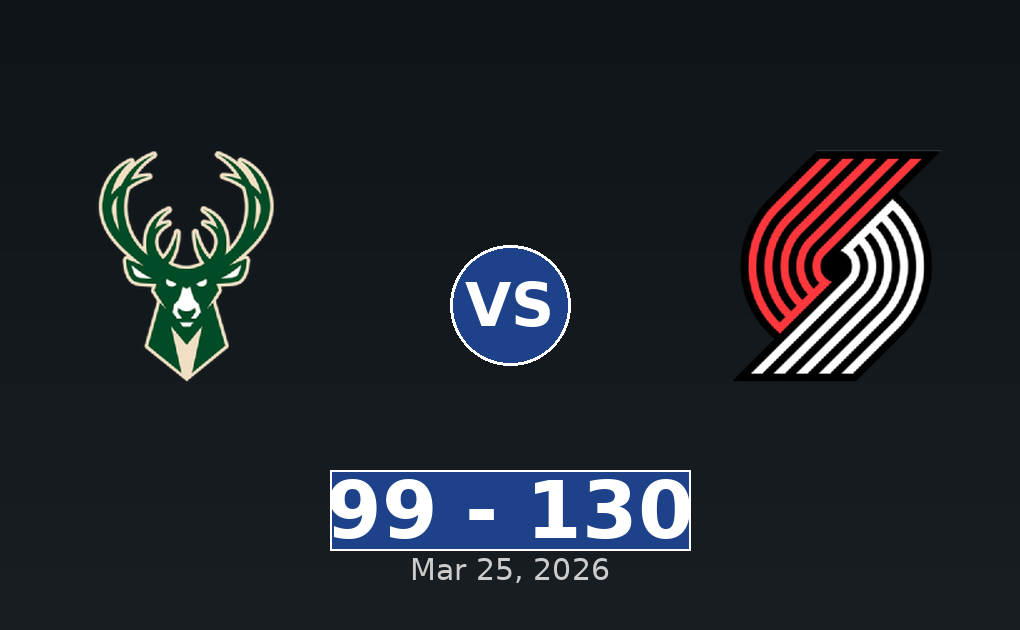 Milwaukee Bucks vs Portland Trail Blazers Match Player Stats
