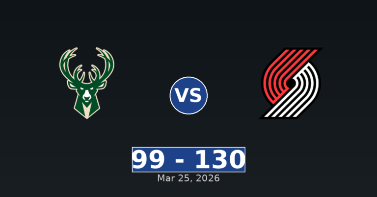 Milwaukee Bucks vs Portland Trail Blazers Match Player Stats