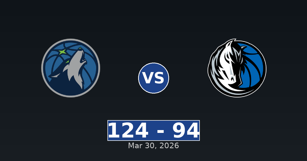 Minnesota Timberwolves vs Dallas Mavericks Match Player Stats