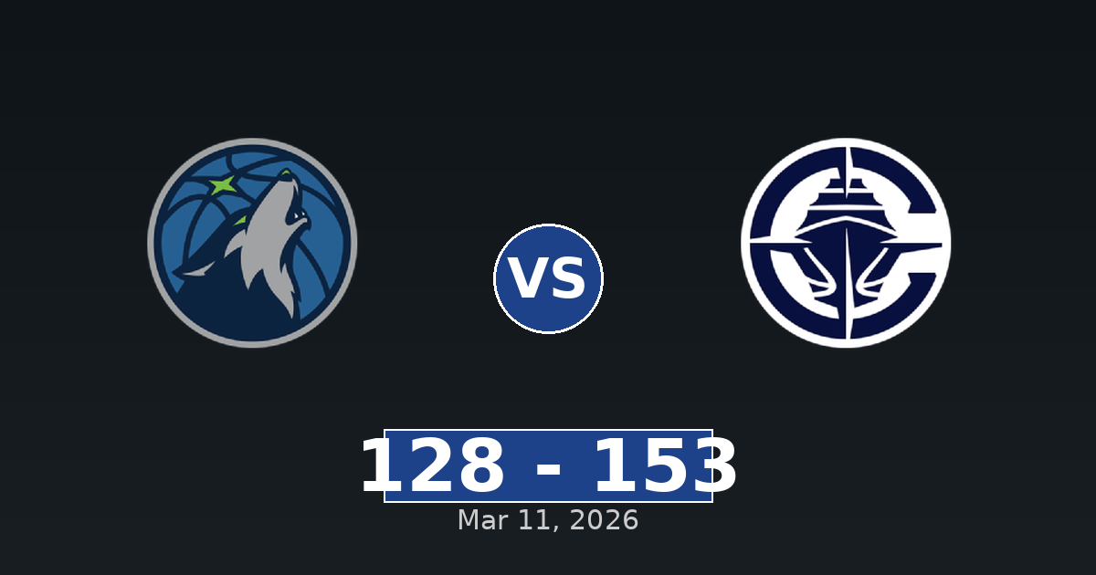Minnesota Timberwolves vs LA Clippers Match Player Stats