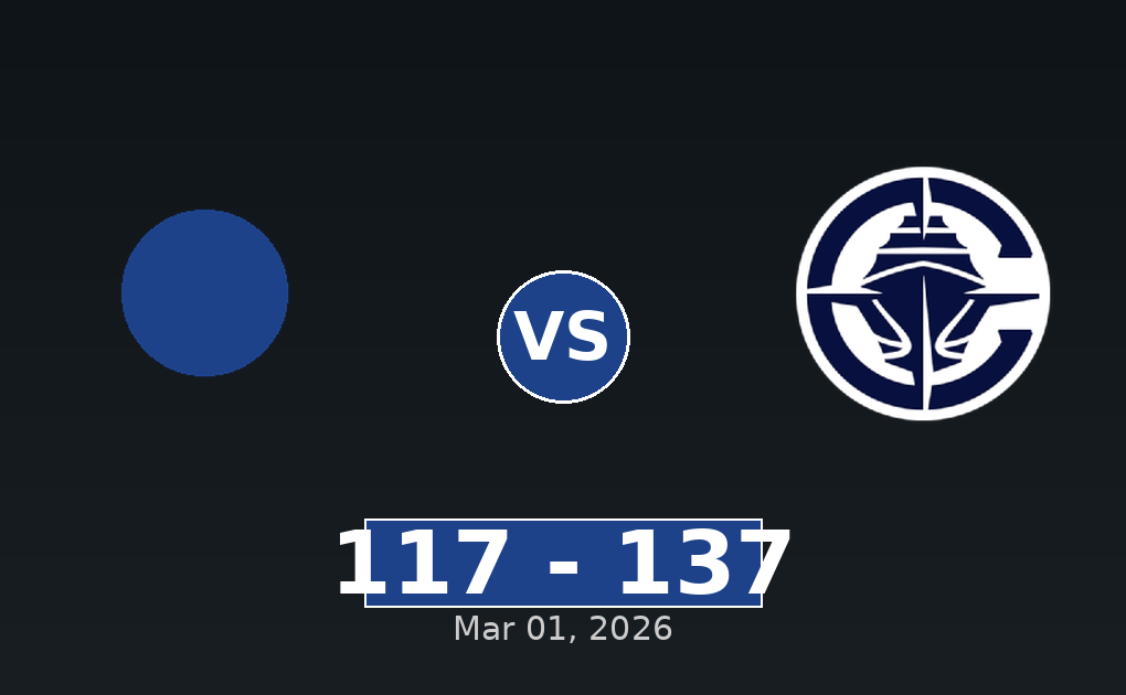 New Orleans Pelicans vs LA Clippers Match Player Stats