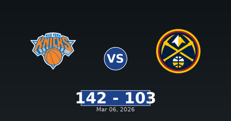 New York Knicks vs Denver Nuggets Match Player Stats
