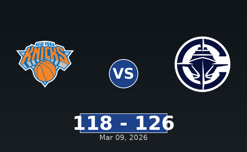 New York Knicks vs LA Clippers Match Player Stats