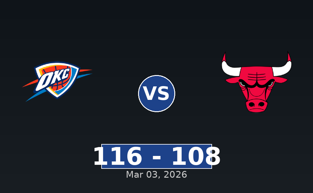 Oklahoma City Thunder vs Chicago Bulls Match Player Stats