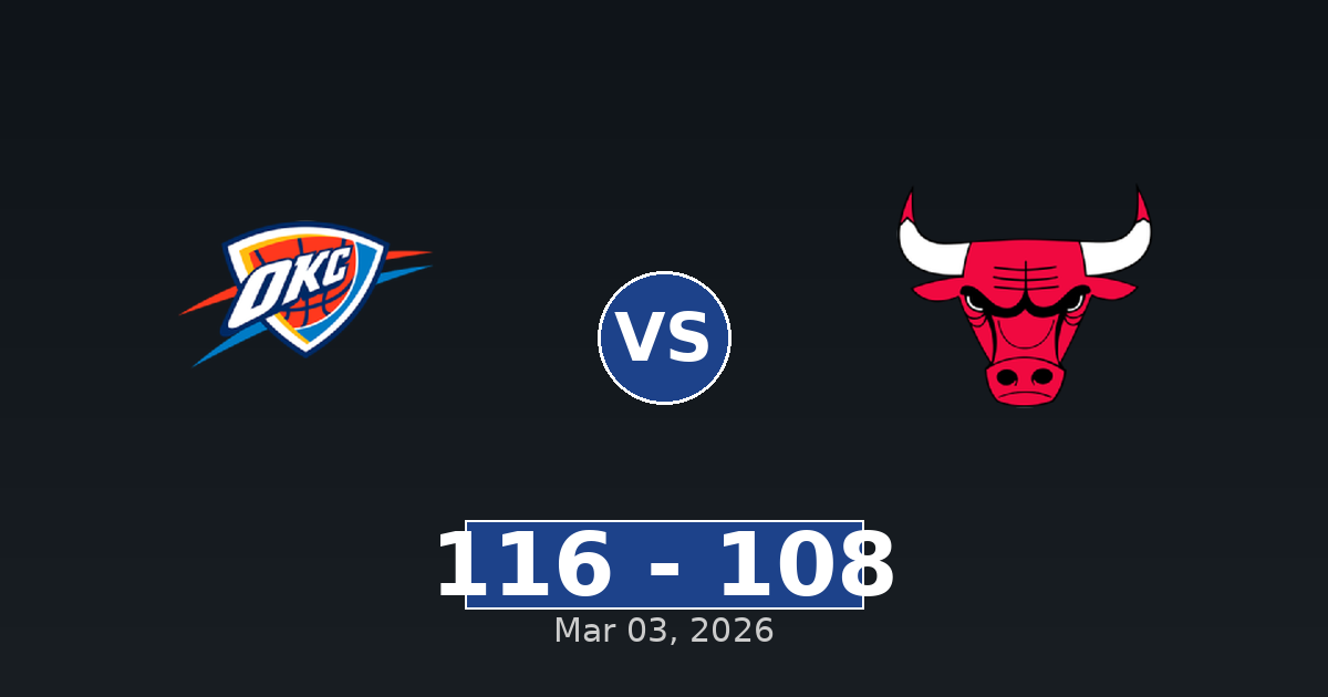 Oklahoma City Thunder vs Chicago Bulls Match Player Stats