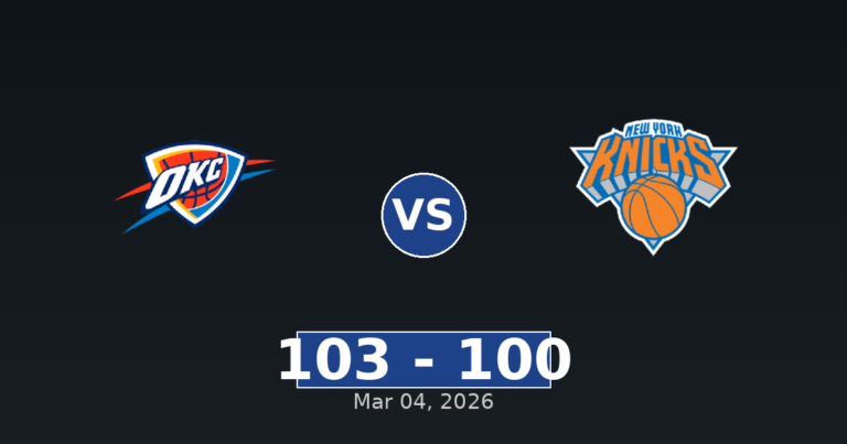 Oklahoma City Thunder vs New York Knicks Match Player Stats