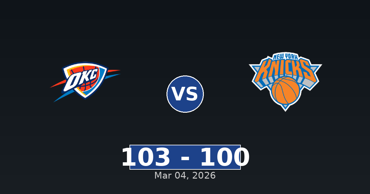 Oklahoma City Thunder vs New York Knicks Match Player Stats