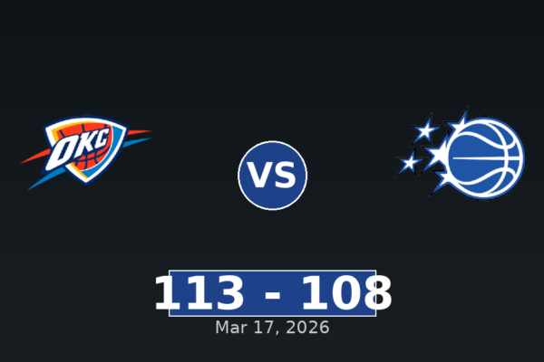 Oklahoma City Thunder vs Orlando Magic Match Player Stats