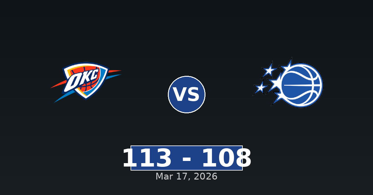 Oklahoma City Thunder vs Orlando Magic Match Player Stats