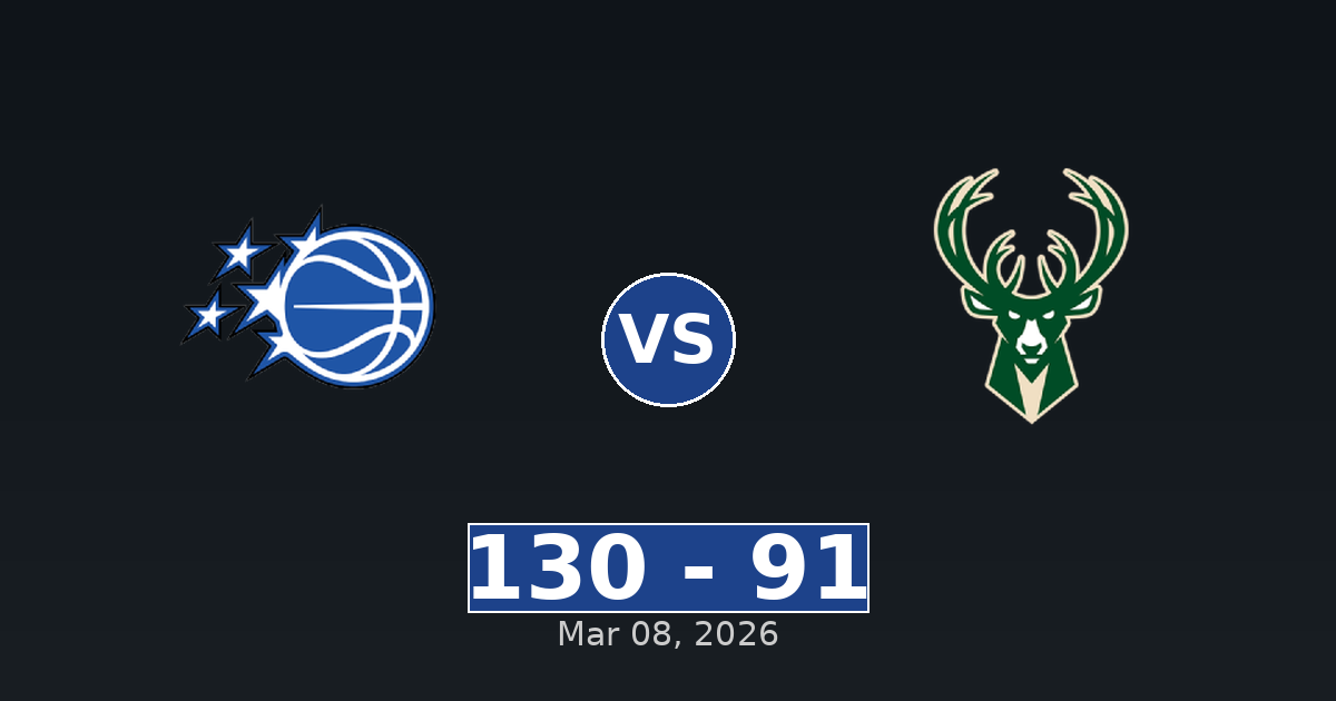 Orlando Magic vs Milwaukee Bucks Match Player Stats