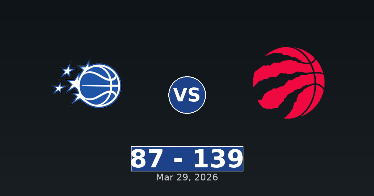 Orlando Magic vs Toronto Raptors Match Player Stats