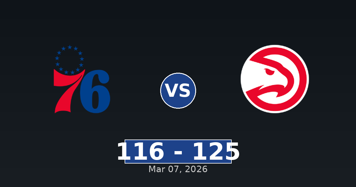 Philadelphia 76ers vs Atlanta Hawks Match Player Stats