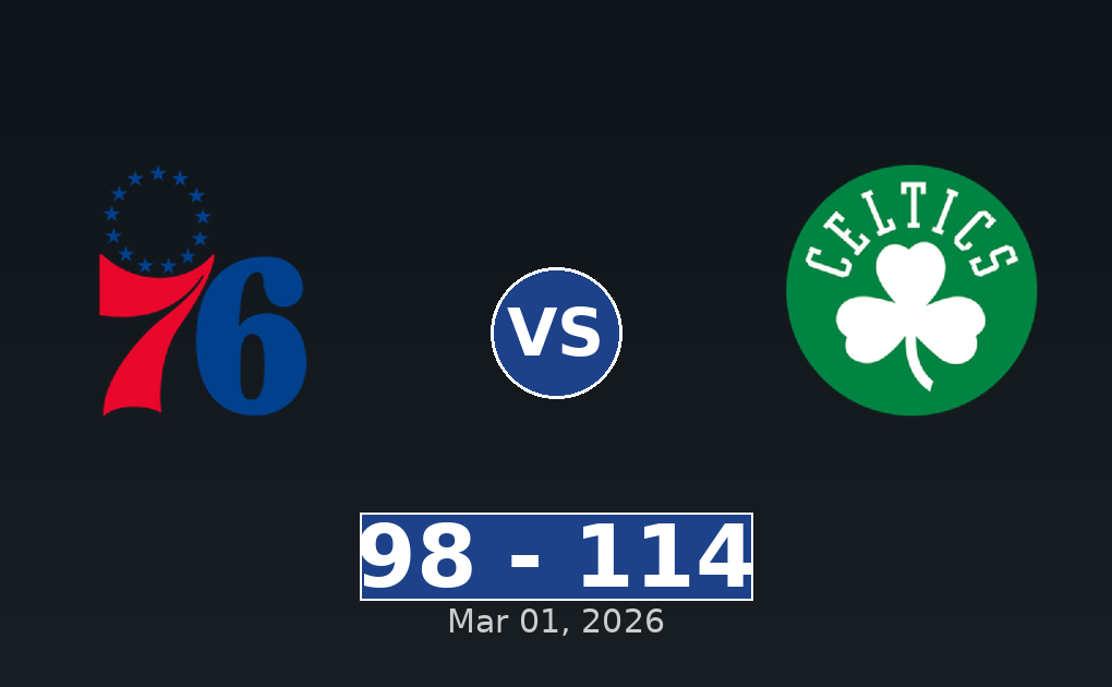 Philadelphia 76ers vs Boston Celtics Match Player Stats