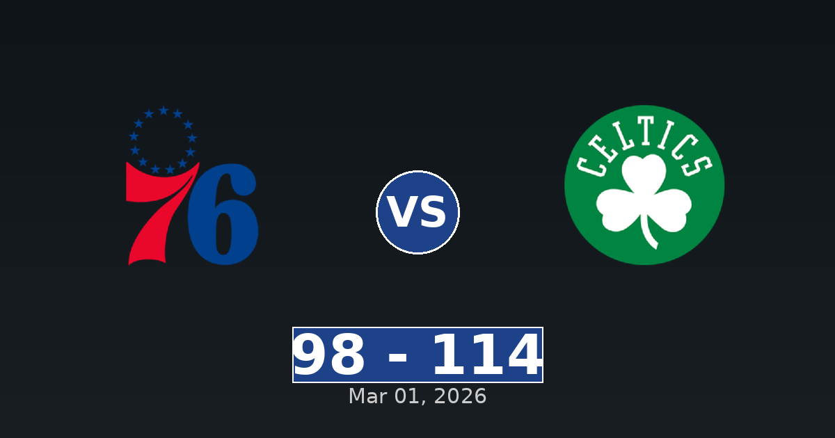 Philadelphia 76ers vs Boston Celtics Match Player Stats