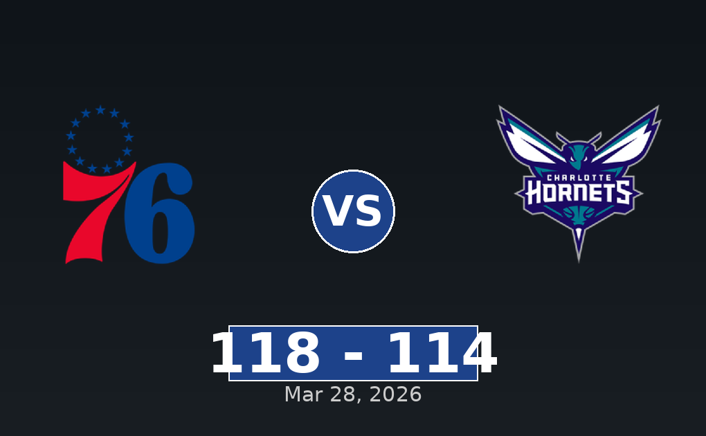 Philadelphia 76ers vs Charlotte Hornets Match Player Stats