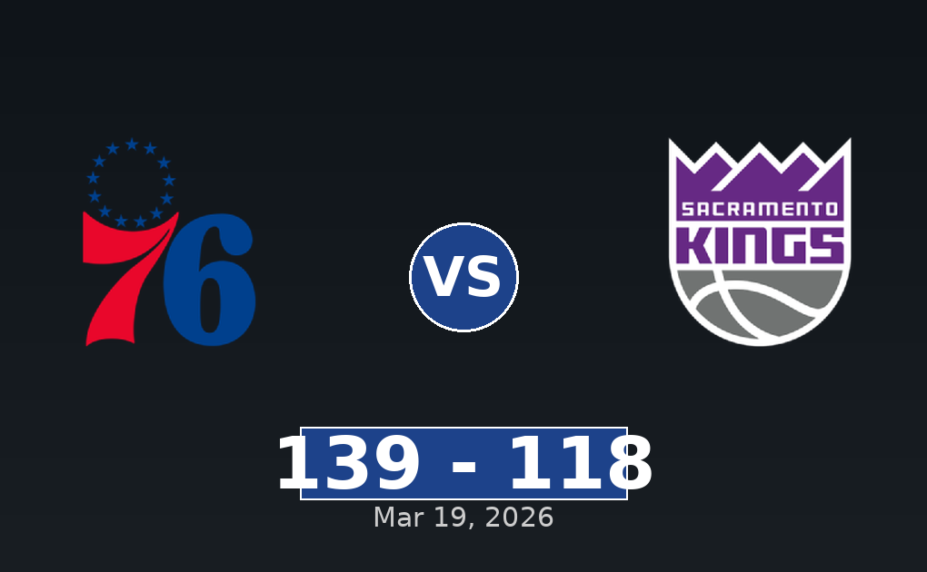 Philadelphia 76ers vs Sacramento Kings Match Player Stats