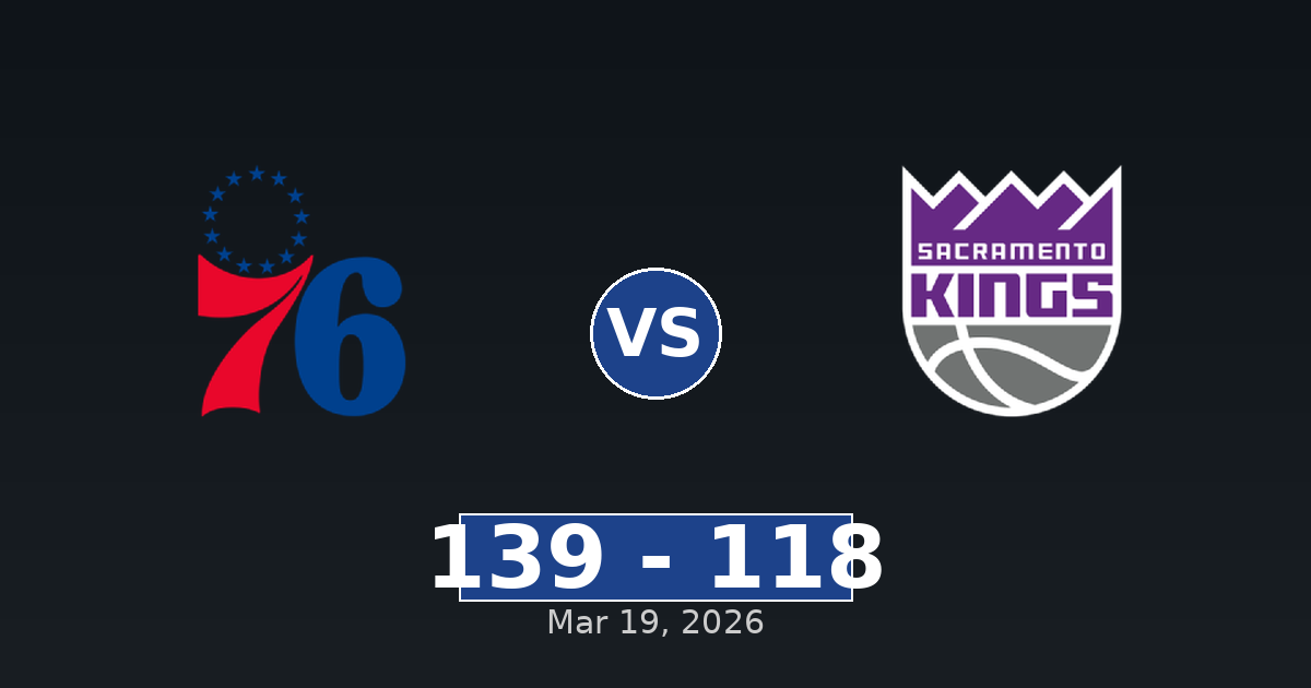Philadelphia 76ers vs Sacramento Kings Match Player Stats