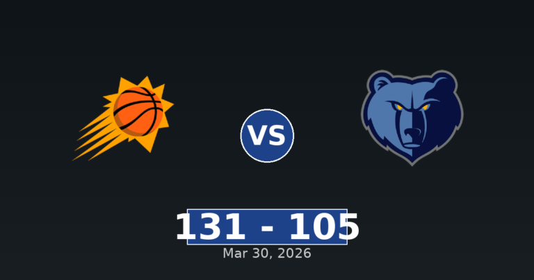 Phoenix Suns vs Memphis Grizzlies Match Player Stats