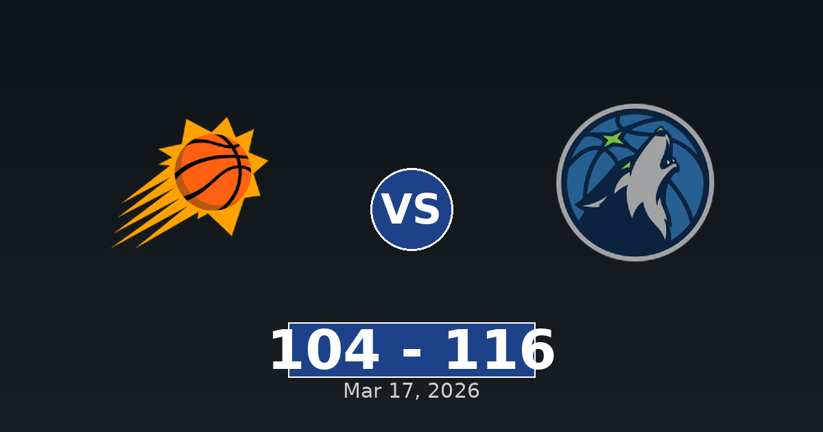 Phoenix Suns vs Minnesota Timberwolves Match Player Stats