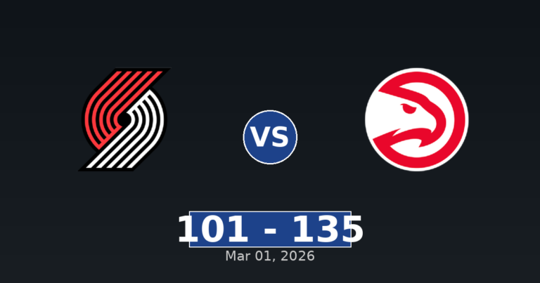Portland Trail Blazers vs Atlanta Hawks Match Player Stats