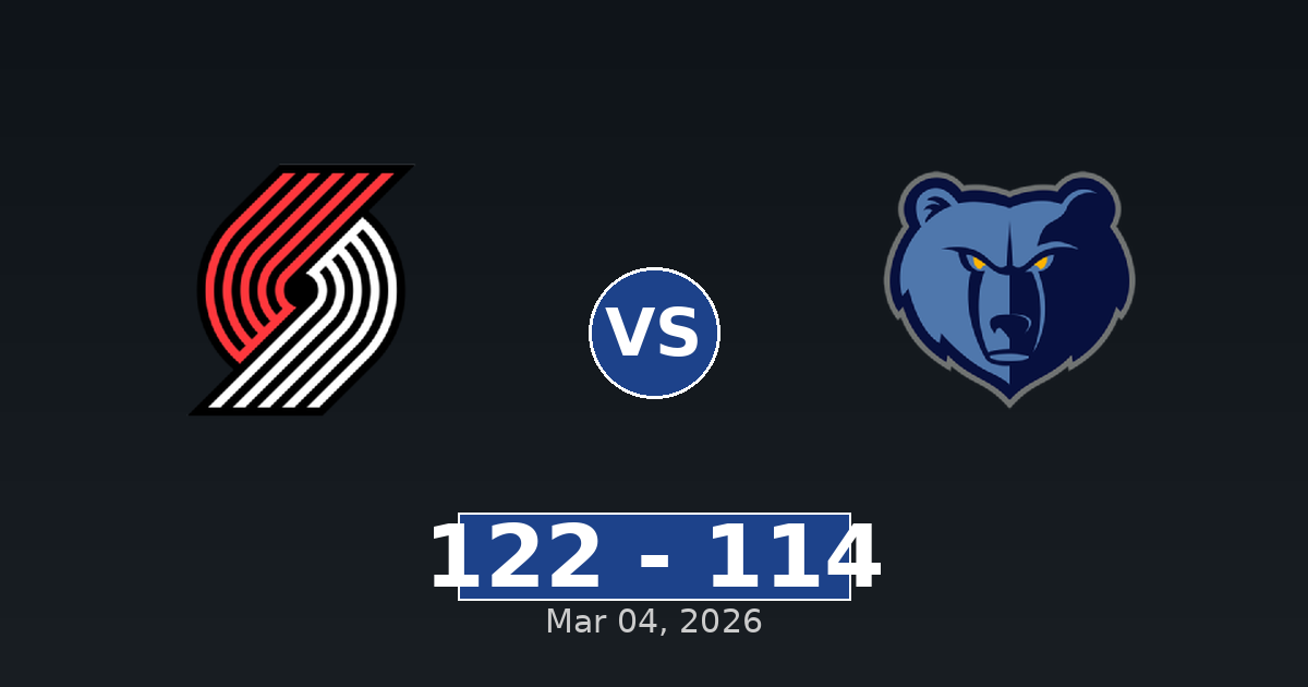 Portland Trail Blazers vs Memphis Grizzlies Match Player Stats