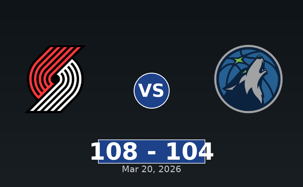 Portland Trail Blazers vs Minnesota Timberwolves Match Player Stats