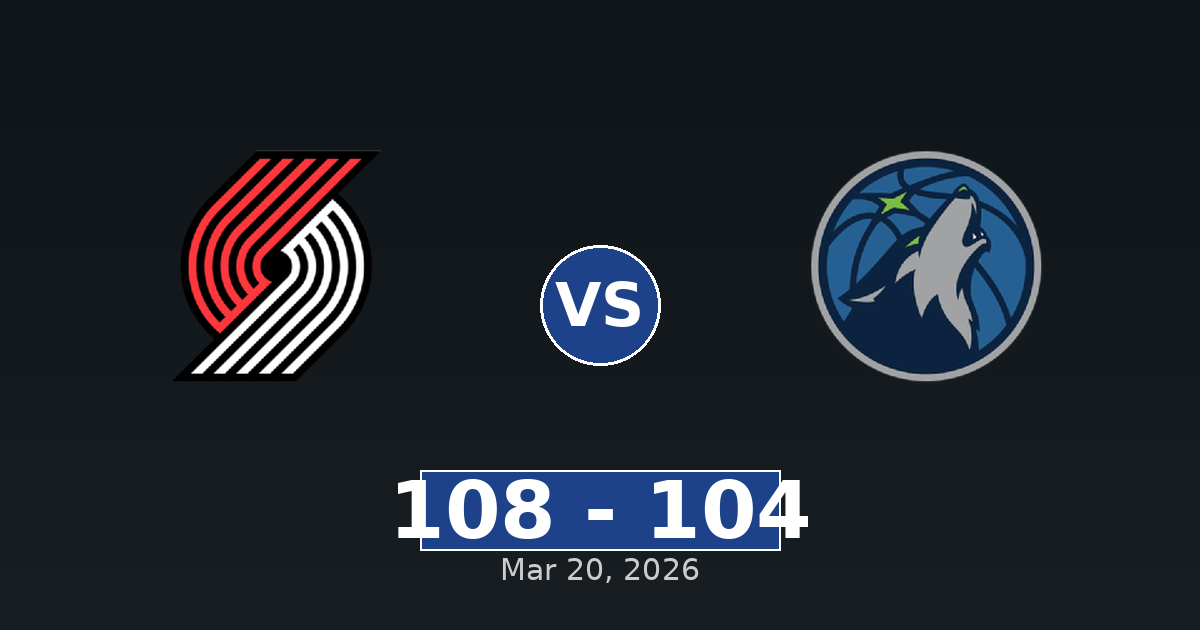 Portland Trail Blazers vs Minnesota Timberwolves Match Player Stats