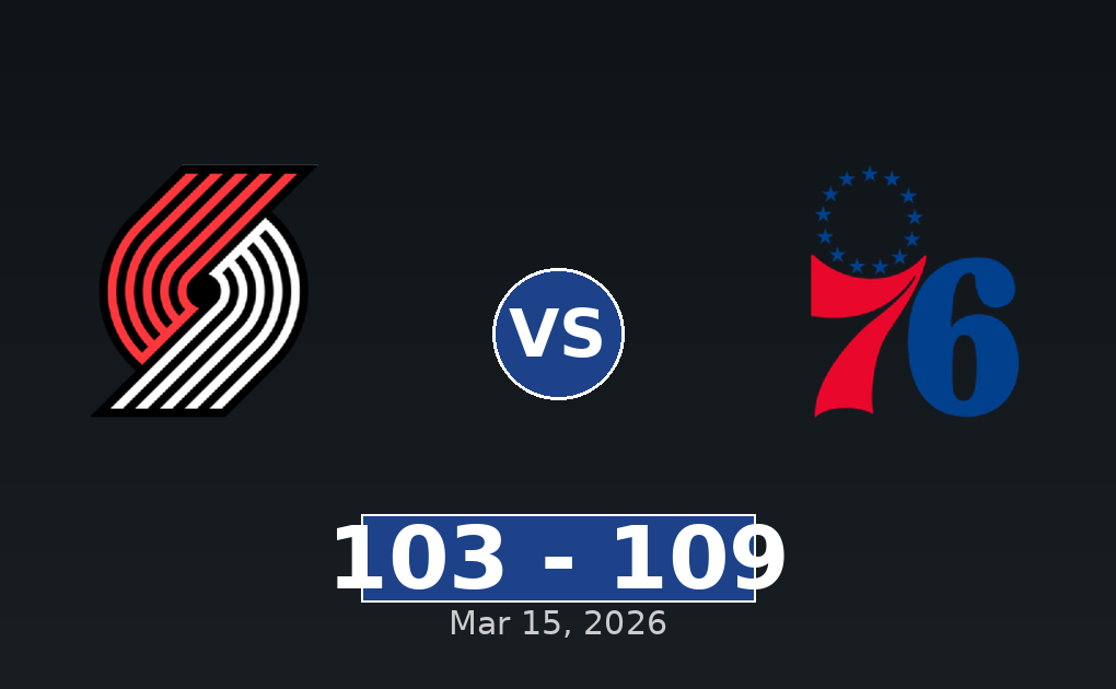 Portland Trail Blazers vs Philadelphia 76ers Match Player Stats