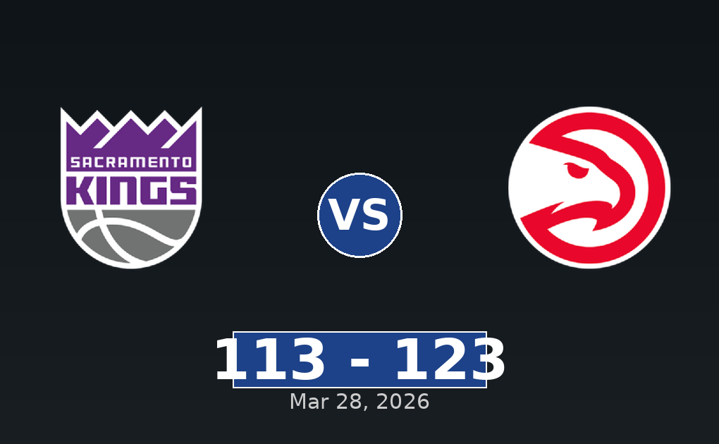 Sacramento Kings vs Atlanta Hawks Match Player Stats