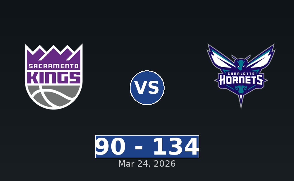 Sacramento Kings vs Charlotte Hornets Match Player Stats
