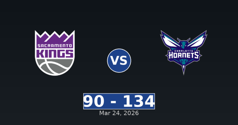 Sacramento Kings vs Charlotte Hornets Match Player Stats