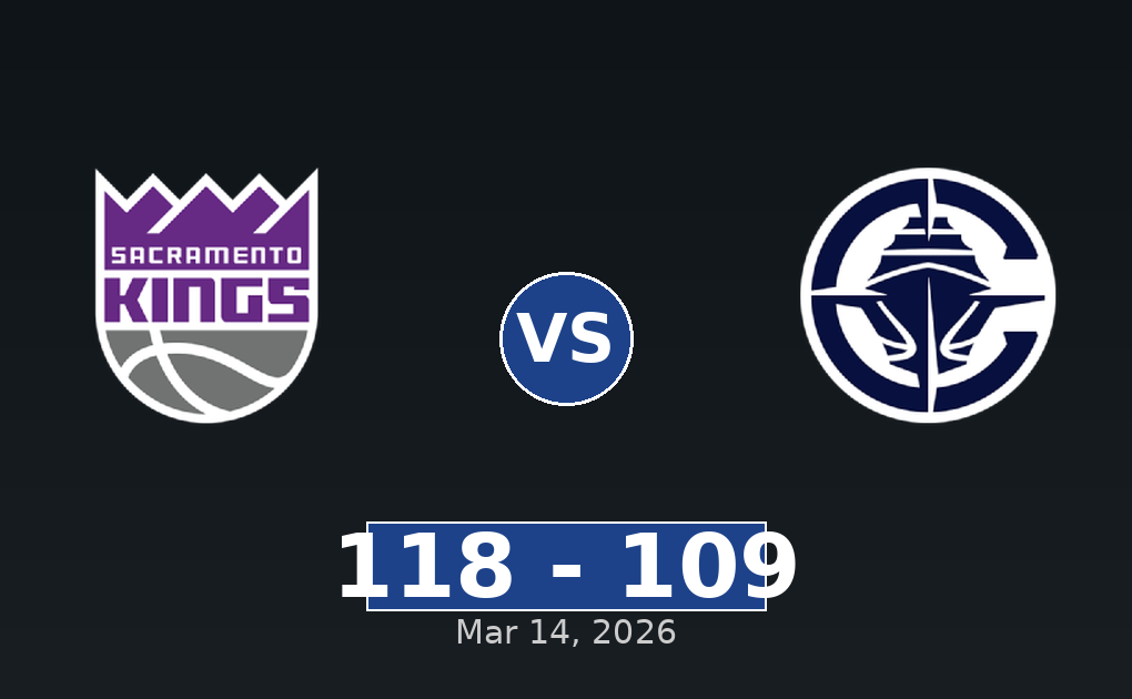 Sacramento Kings vs LA Clippers Match Player Stats