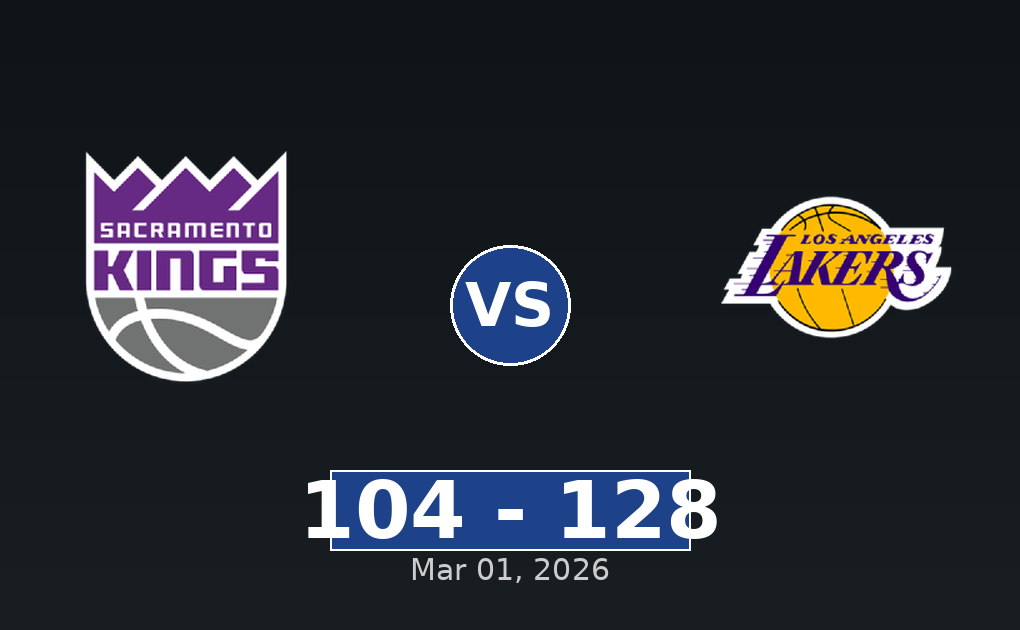 Sacramento Kings vs Los Angeles Lakers Match Player Stats