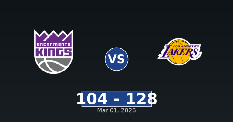 Sacramento Kings vs Los Angeles Lakers Match Player Stats