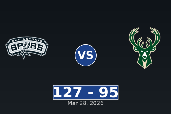 San Antonio Spurs vs Milwaukee Bucks Match Player Stats