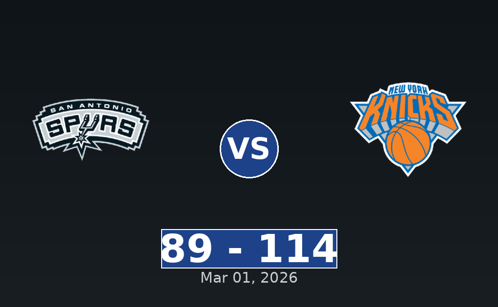 San Antonio Spurs vs New York Knicks Match Player Stats