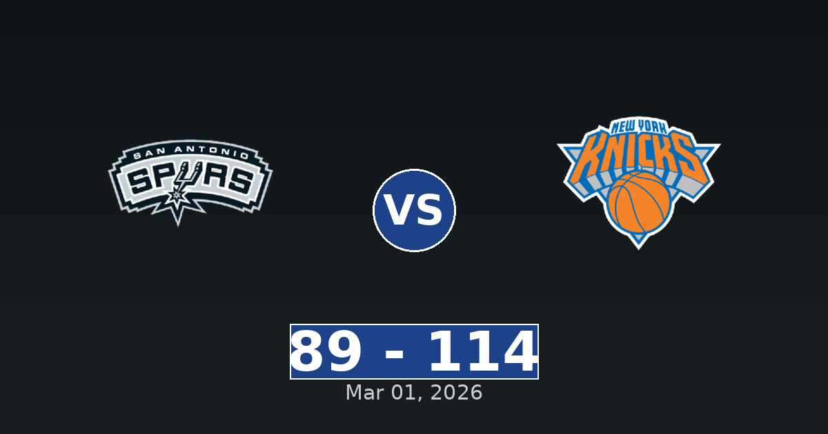 San Antonio Spurs vs New York Knicks Match Player Stats