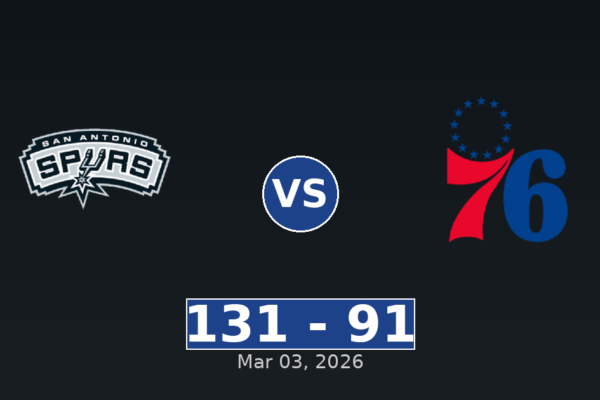 San Antonio Spurs vs Philadelphia 76ers Match Player Stats